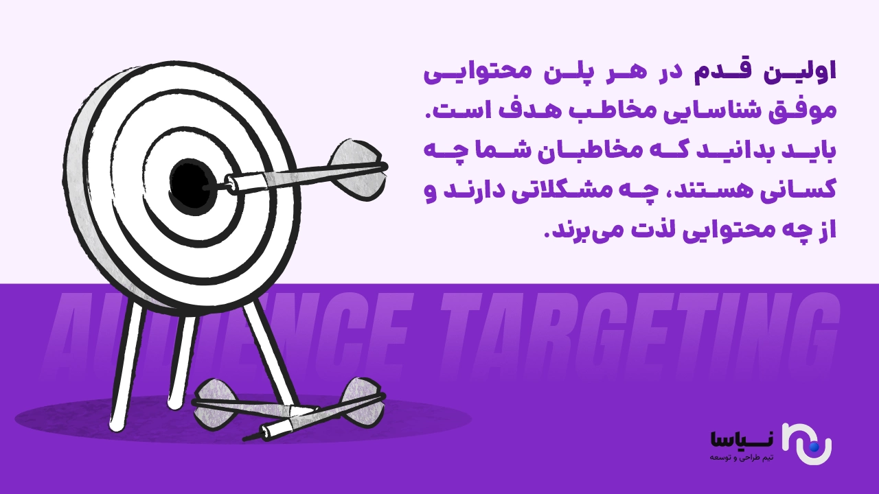 اولین قدم در پلن محتوایی شناسایی مخاطب هدف است
